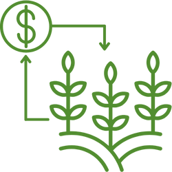 icons - profit per acre